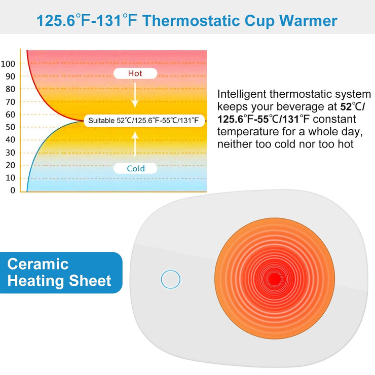Gift-ready electric mug warmer with intelligent heating